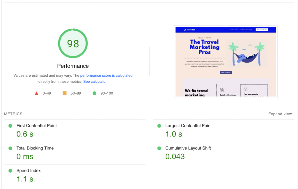 Pagespeed score for Parador