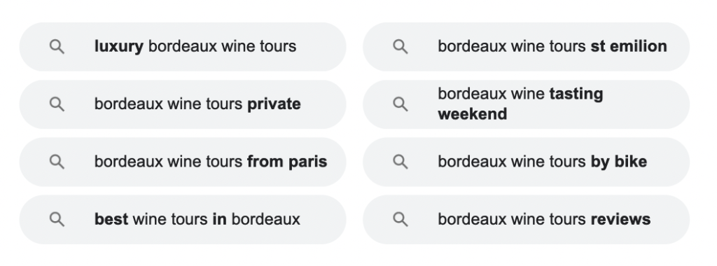 Google related keywords for a tourism search