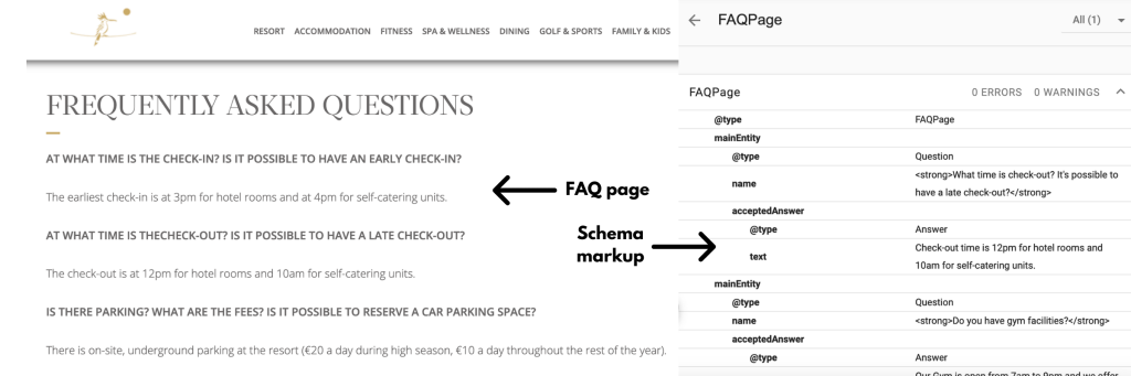 Diagram showing the relationship between FAQ pages and schema markup